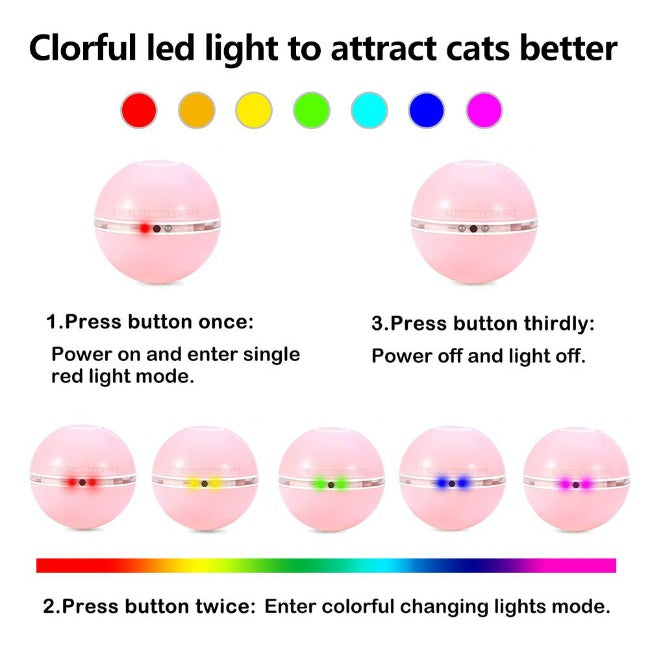 Auto-Rotating Cat Toy Ball